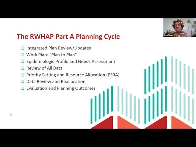 Overview of The Ryan White HIV/AIDS Program Part A Planning Council Cycle