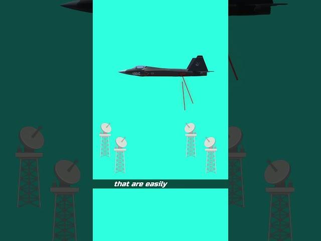 India's Plans to detect stealth planes