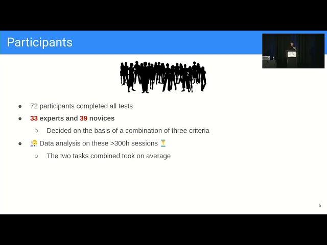 USENIX Security '22 - RE-Mind: a First Look Inside the Mind of a Reverse Engineer
