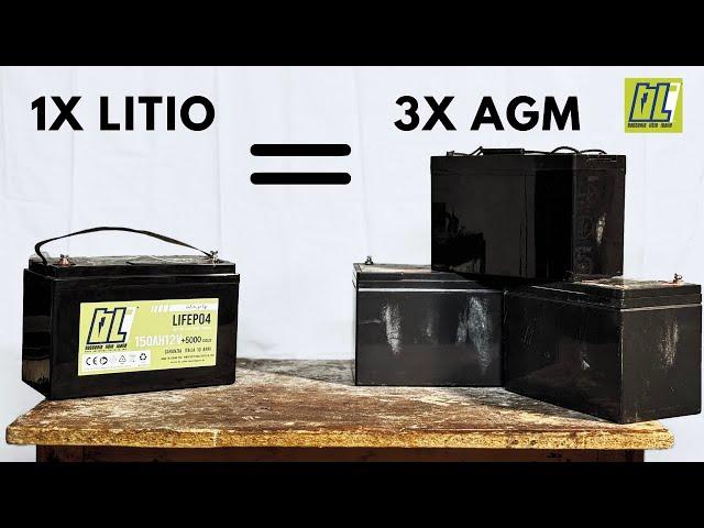 Batteria LITIO in camper;  Schema, Montaggio & TUTTO quello che devi sapere!!