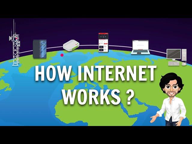 How Internet Works ? In-depth animated video for students