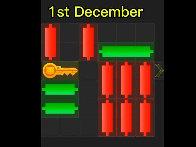 Mini Game Today 1st December Hamster Kombat How To Solve Mini Game Puzzle in Hamster Kombat ()SOLVE