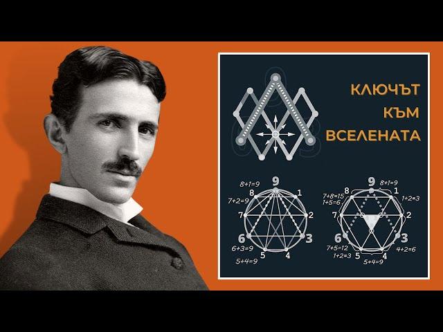 Why 369 is considered by Nikola Tesla to be the key to the universe