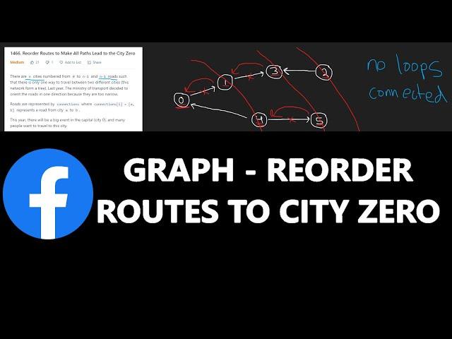 Leetcode 1466 - REORDER ROUTES TO MAKE ALL PATHS LEAD TO THE CITY ZERO