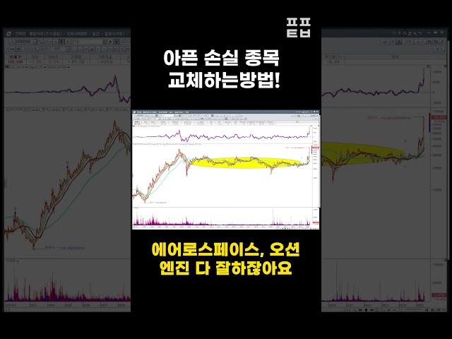 [신의한수] 아픈손실 종목 교체하는방법! #shorts