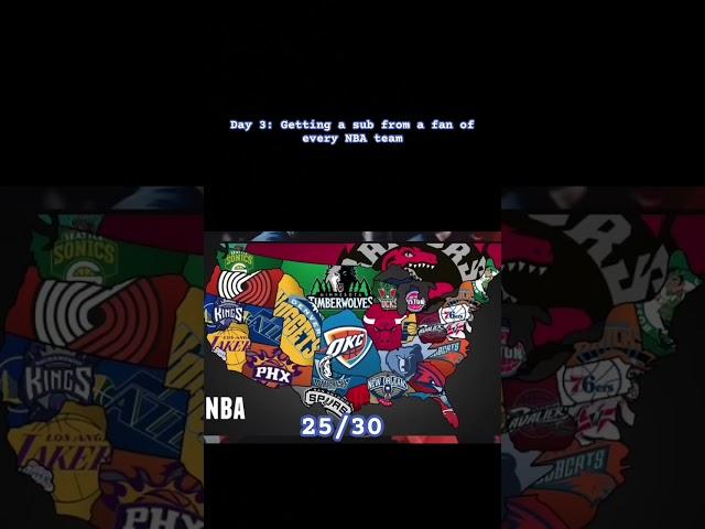 Can we do it? #blowup #recommended #nba #foryou #lebron #stephcurry #trending #trendingshorts