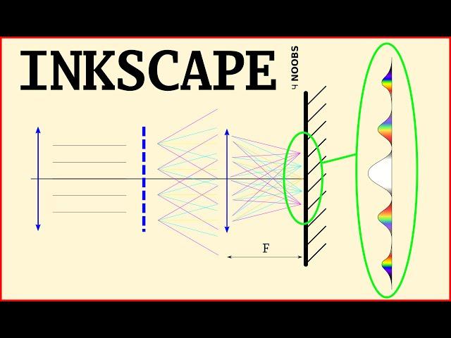 Базовый Inkscape для лабораторных