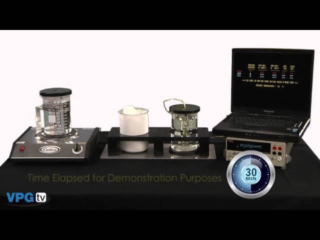 VIDEO RESISTOR TCR (Temperature Coefficient of Resistance)