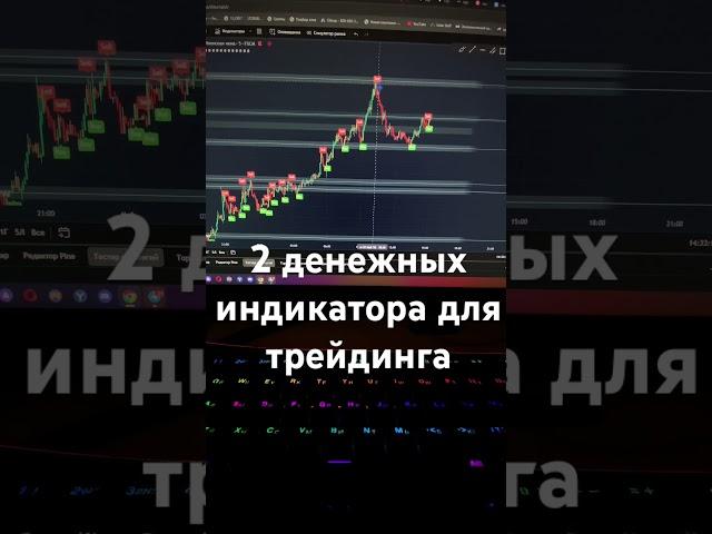 #бинарныеопционы #трейдинг #pocketoption  #бинариум  #какзаработатьнаставках #какзаработатьнабирже