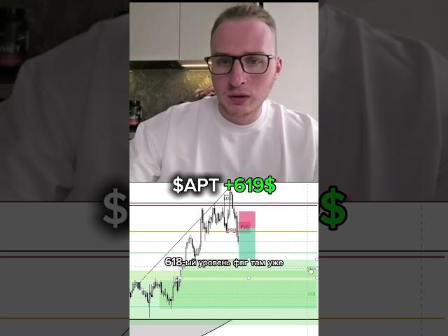 РАБОТА ПО ТРЕНДУ — ЗАЛОГ УСПЕХА  #инвестиции #трейдинг #bitcoin #альта #btc #спекуляции #crypto