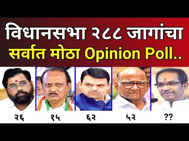 महाराष्ट्र विधानसभा, २८८ जागांचा सर्वात मोठा Opinion Poll : भाजपला फटका? Vidhansabha Election 2024