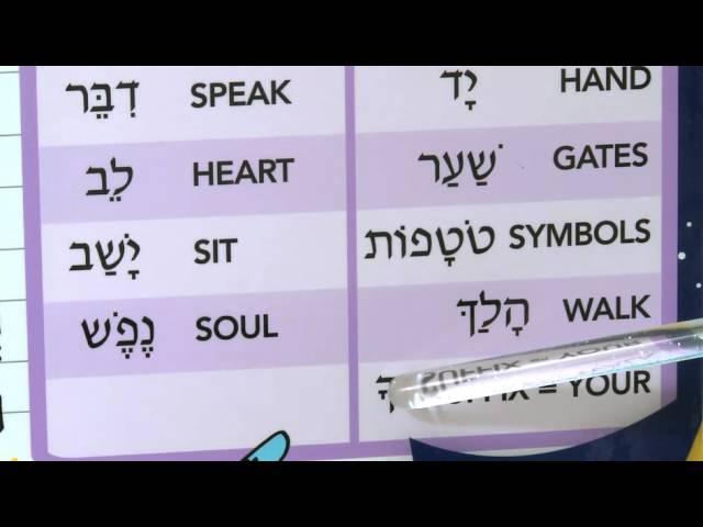 Shema V' Ahavta
