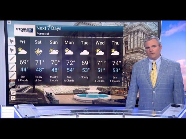 Prepare for a cooler than normal Memorial Day weekend