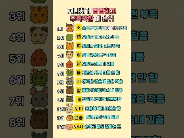 지나치게 답답하고 무뚝뚝한 띠
