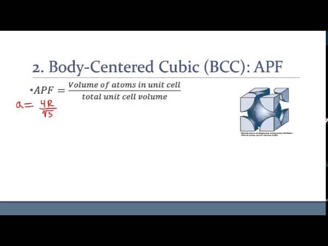 Body Centered Cubic (BCC) - Derivation of APF and visualization using VESTA