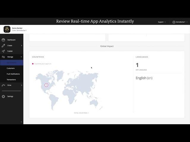 Social Geeks Dashboard Intro: Demo Application