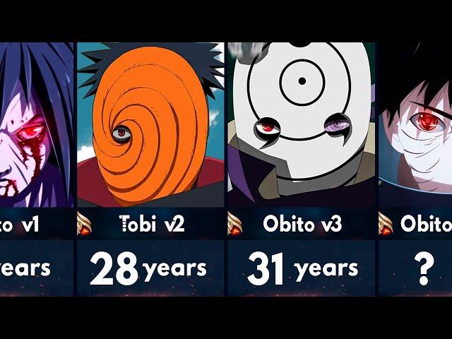 Evolution of Obito Uchiha in Naruto and Boruto