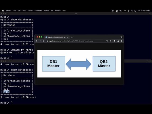 MySQL 8 Replication on Ubuntu 20.04