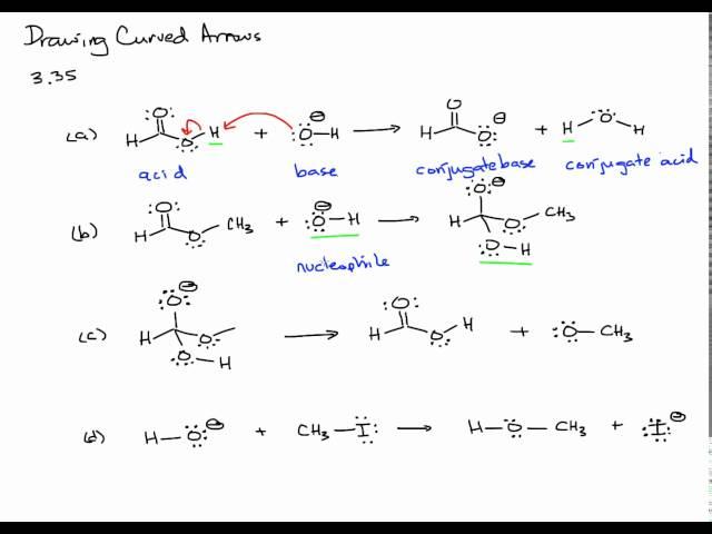 Introduction to the Curved Arrow Pushing Formalism in Organic Chemistry