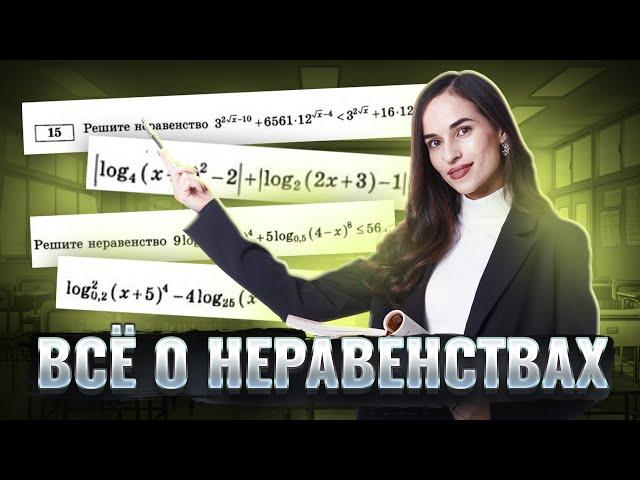 НЕРАВЕНСТВА ЕГЭ № 15