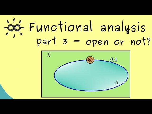 Functional Analysis 3 | Open and Closed Sets