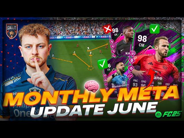 EA FC 25 - Pro Player Meta Update