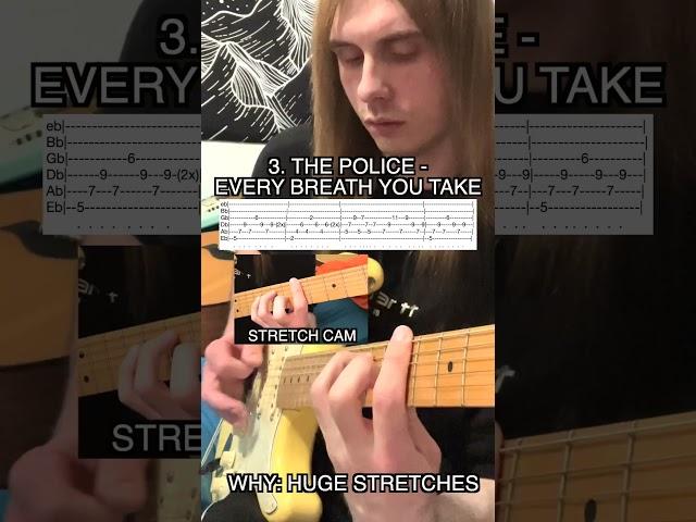 5 Guitar Riffs That Sound Easy But Are HARD (With Tabs)