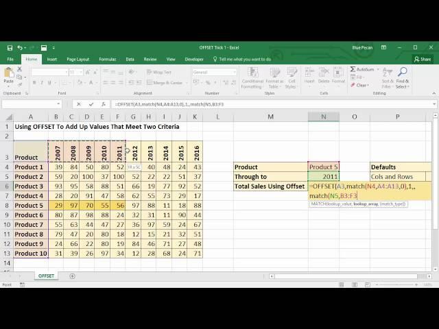 Use Excel's OFFSET Function to SUM Through To a Specified Year