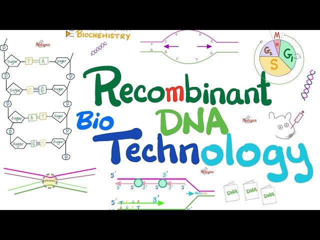 Recombinant DNA technology (Biotechnology) | Molecular Biology  & Biochemistry