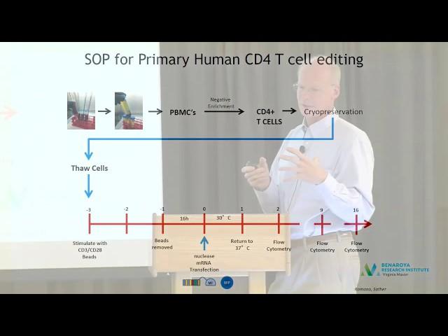 JDRF NW Type One Nation Summit 2016- Gene Editing To Engineer Treg Cell Therapies For T1D