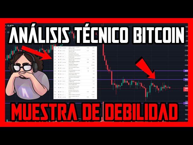 BITCOIN muestra DEBILIDAD? | HOY MUCHOS DATOS DE EMPLEO en EEUU! | Análisis técnico BTC hoy Español