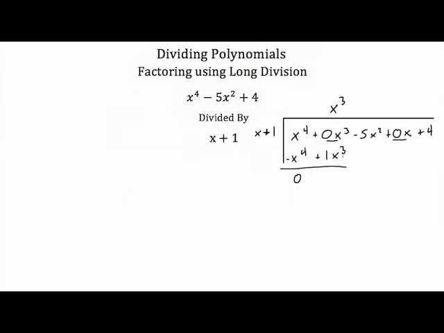 Dividing Polynomials-Textbook Tactics