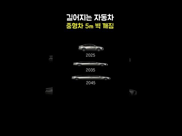 렉서스 ES 풀체인지 역대급(大)
