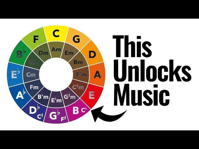 Why You Need to Learn Circle of Fifths Right Now