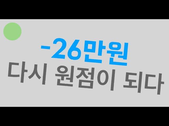 250619 주식 단타 스캘핑 ) 역시 단타로 돈벌기 어렵다.