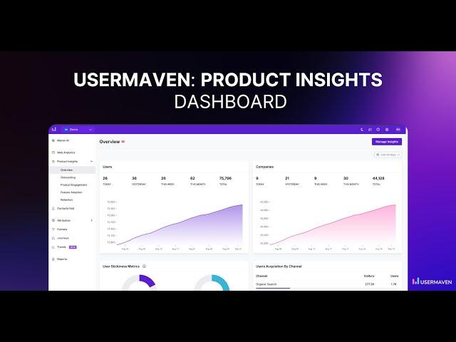 Usermaven - Product Insights
