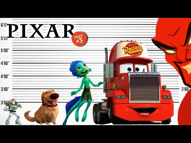 Удивительные Герои Пиксар 3 | Сравнение Персонажей мультфильмов студии Pixar | Часть 3