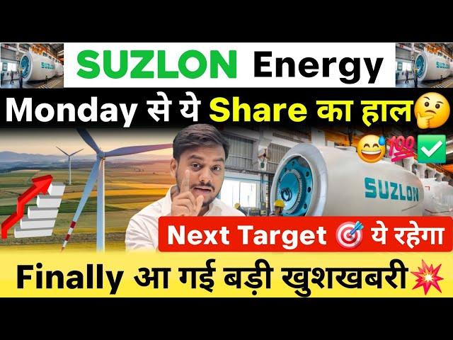 Suzlon Energy Investors इस Video को जरूर देखें | Suzlon Energy Share Latest Update