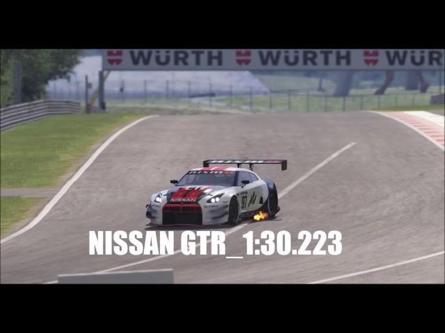 Assetto Corsa PS4 Nissan GTR GT3 Setup @ Redbull Ring