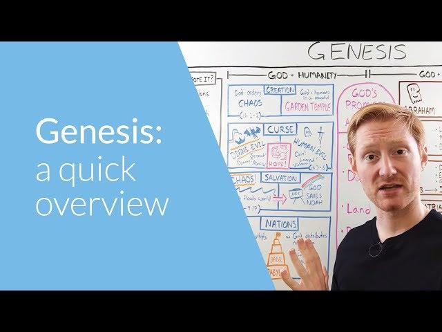 Genesis: a Quick Overview | Whiteboard Bible Study