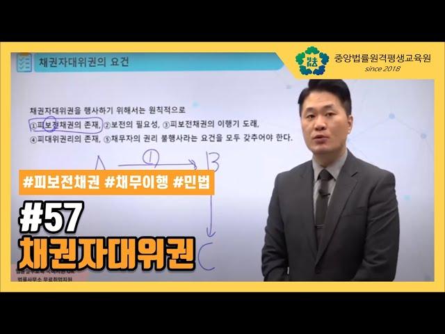 [중앙법률]#57 채권자대위권