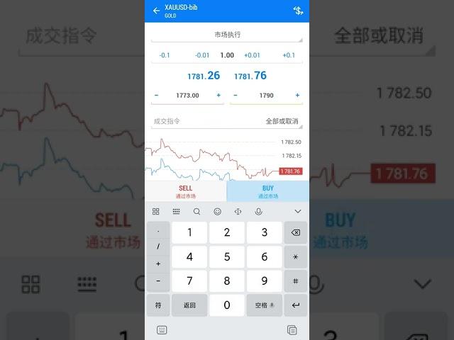 第六课：安卓手机MT5止盈止损的设置及修改方法 皇御环球