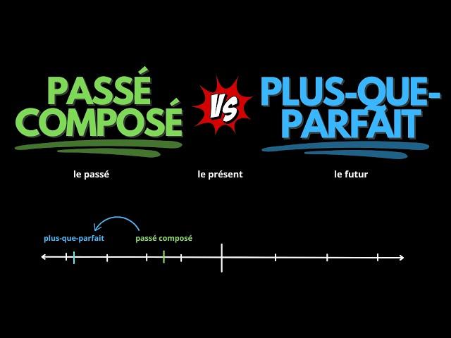 French Past Tenses: Passé Composé vs Plus-Que-Parfait - the ultimate guide!