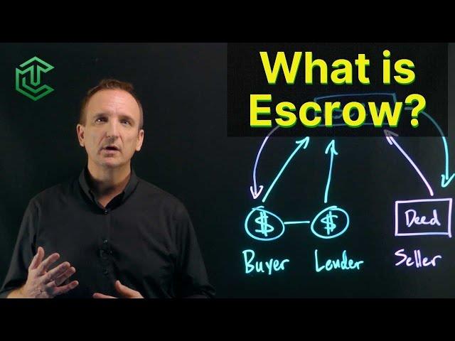 Escrow Explained Step-by-Step