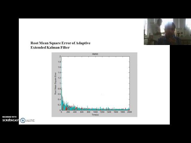 Design of parallel adaptive extended kalman filter with online estimation of noise covariance