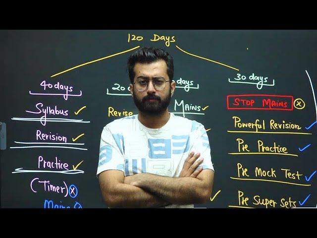 IBPS RRB PO & Clerk 2025 - 120 Days Study Plan Pre + Mains  | Strategy / Sources by Aashish Arora
