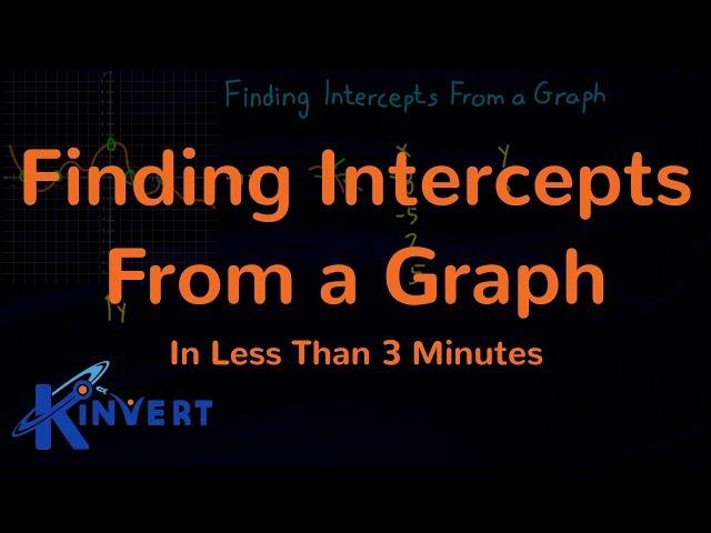 Finding Intercepts From a Graph 3 Minute Example | Kinvert