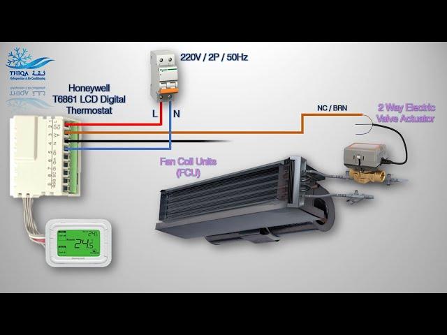 Fan coil Unit Full wiring with Honeywell Thermostat FCU and Actuator