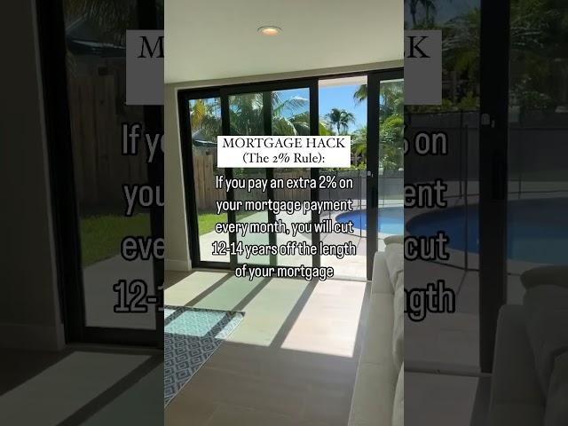 #mortgage #downpayment #interestrate #homebuying