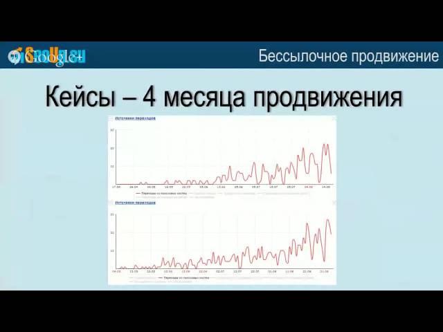Бессылочное продвижение сайтов. Константин Винниченко - Мастер группа IMBV